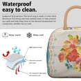 thumbnail image 3 of Lunch Bag Lunch Box for Women Reusable Insulated Lunch Cooler Bags,Large Capacity for Work Travel Picnic,Water-Resistant Pioneer Colorful Floral Lunch Tote Bag Gifts for Woman Mom Beige, 3 of 6