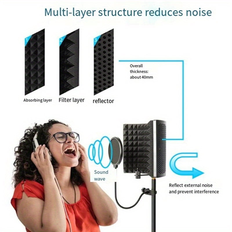 Professional Studio Microphone Windscreen with Metal Stand & Pop Filter - Noise Reduction Foam Cover for Podcasting, Recording, Singing, Voiceover - Durable Metal Bracket & ABS Soundproofing Net