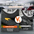 thumbnail image 3 of VEVOR Upgraded Rubber Threshold Ramp, 3.5" Rise Door Ramp with 1 Channel, Natural Rubber Car Ramp with Non-Slip Textured Surface, 33069 lbs Load Capacity Curb Ramp for Wheelchair and Scooter, 3 of 9