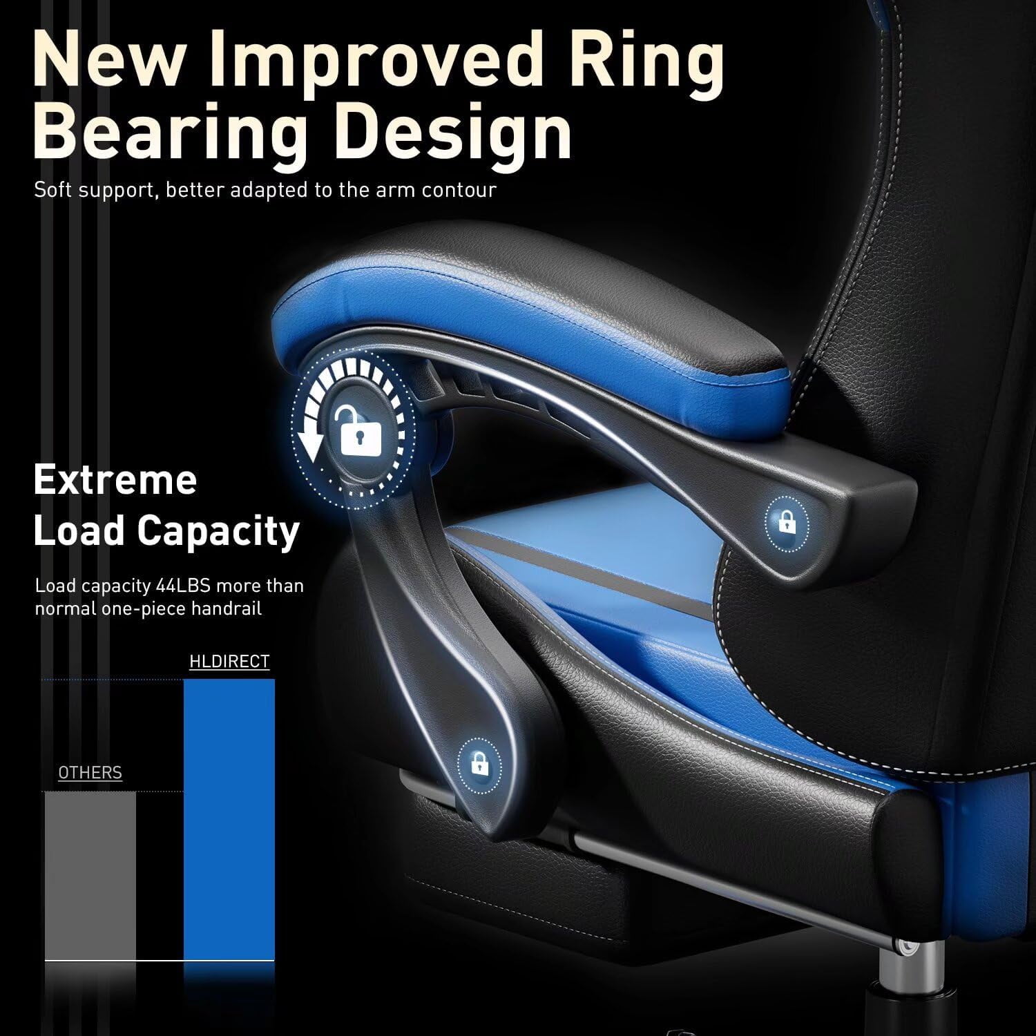 HLDIRECT Ergonomic High Back Gaming Chair with Pocket Spring Cushion, Game Chair with Footrest & Lumbar Massage, Gamer Chair, Computer Chair for Adults, Black & Blue