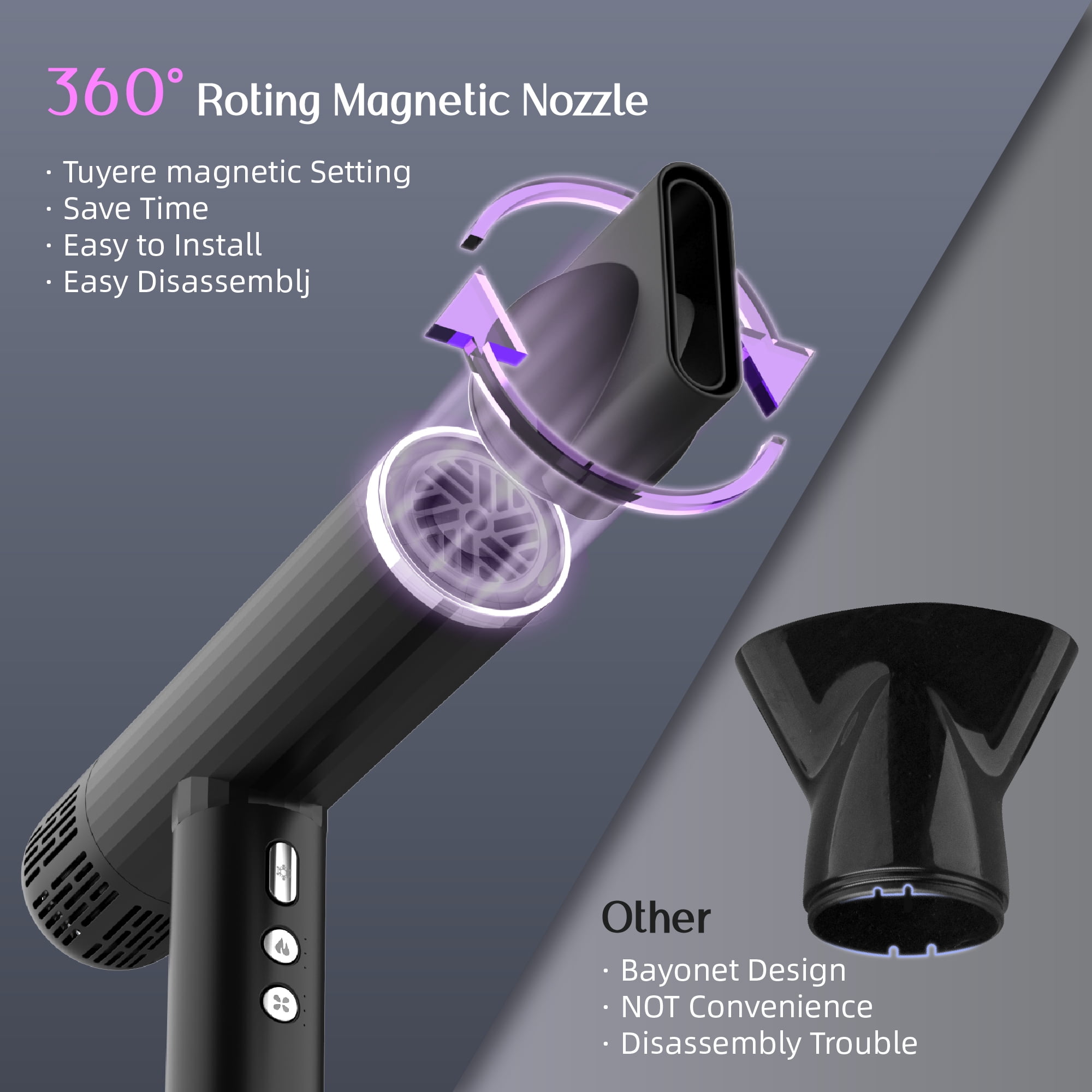 SKIMI Ionic Hair Dryer, Black Blow Dryer for Women , 110000RPM High Speed Hair Dryer with Diffuser
