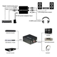 thumbnail image 4 of Digital to Analog Converter DAC Digital SPDIF Optical to Analog L/R RCA Converter Toslink Optical to 3.5mm Jack Audio Adapter for PS3 Xbox HD DVD PS4 Amps Apple TV Home Cinema, 4 of 9