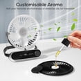 thumbnail image 2 of Mini Ventilador USB de Escritorio: Ultra Silencioso, Recargable, Plegable 180°, Ideal para Viajes, Oficina y Dormitorio., 2 of 5