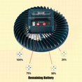 thumbnail image 4 of [Luz con ventilador + batería recargable + indicador de encendido] Nueva luz LED para ventilador de camping Luz de emergencia multifuncional recargable por USB Zhivalor BST3076793, 4 of 5