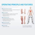 thumbnail image 6 of Air Compression Leg Massager Leg Compression Machine, 6 of 9