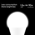 thumbnail image 5 of Bombilla De Luz Led Inteligente Con Wifi, Asistente De Google, Aplicación De Control De Voz, Control Remoto, Regulable, Rgbw, Bombilla Led De Varios Colores seitruly  HA024218-05, 5 of 5