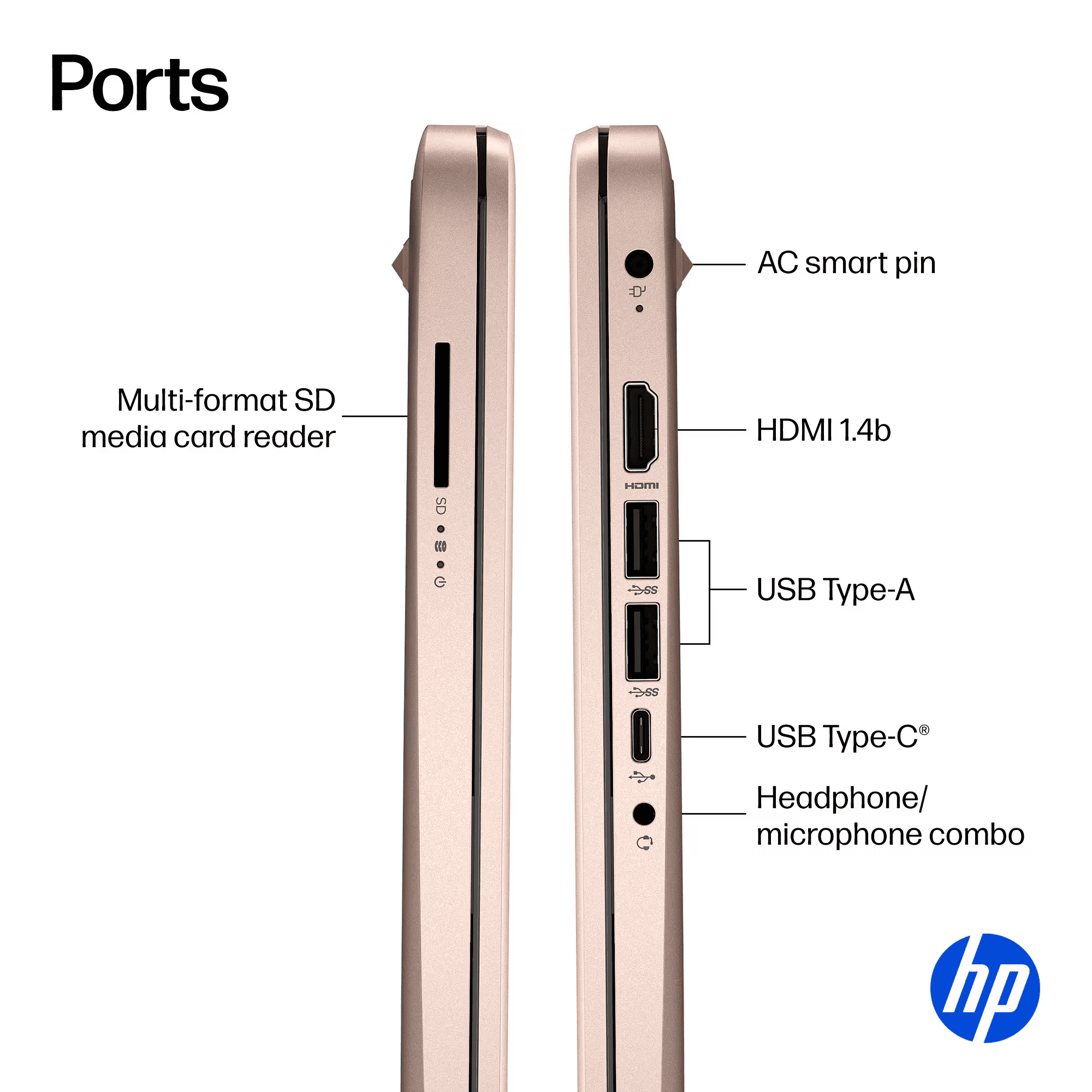HP 14 inch Laptop Ultra Thin, Office 365 included, Intel N4500 Processor, 16GB RAM, 64GB EMMC + 256GB SSD, HDMI, Windows 11 S, Free Wireless Mouse (Rose Gold)