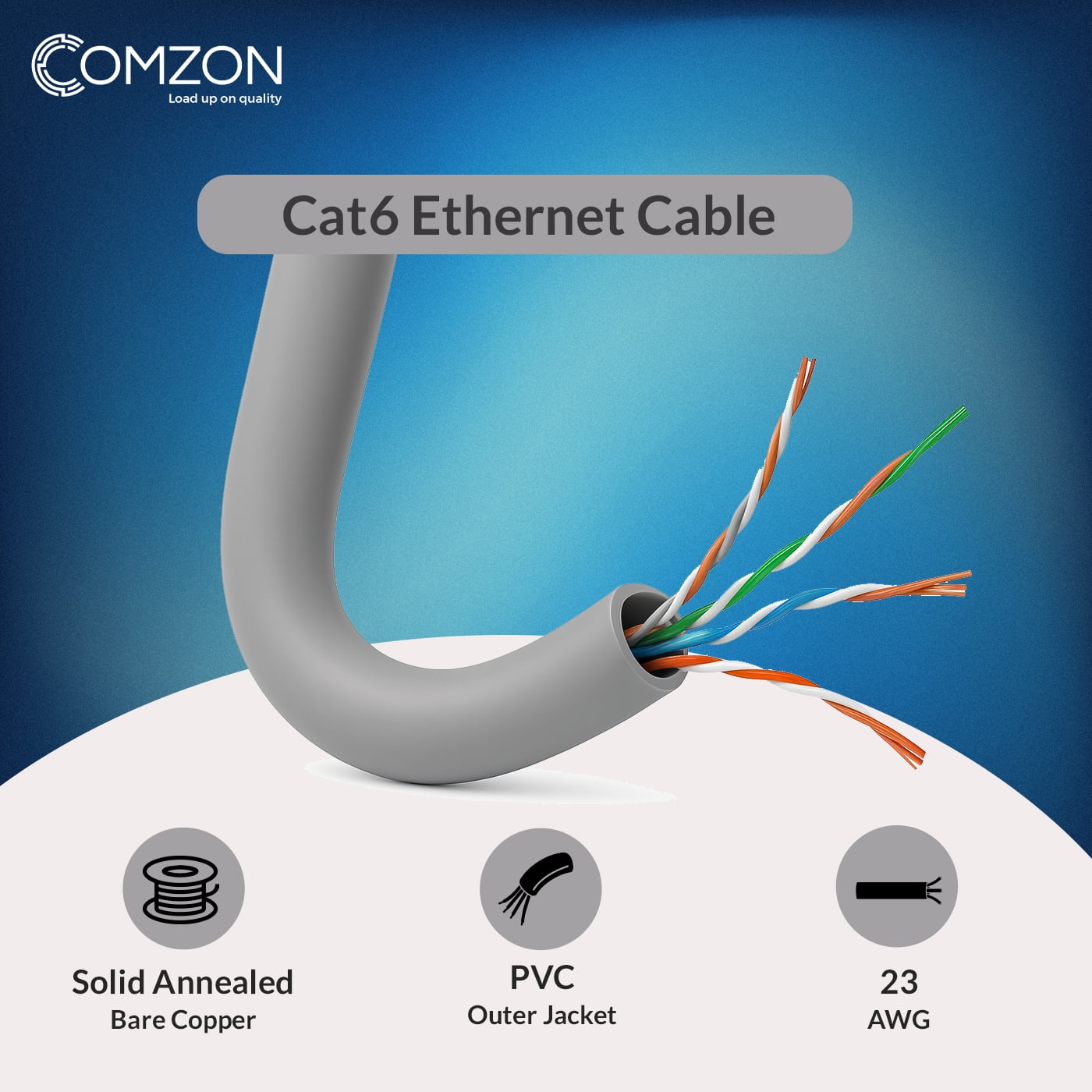 COMZON 500ft Bulk Cat6 Ethernet Cable, Gray Solid UTP, High-Speed Gigabit, Easy Pull Box