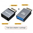thumbnail image 2 of Chenyang CY 2pcs USB 3.1 Front Panel Header Male Type-E to Type-A Type-C USB-C Motherboard Extension Data Adapter Adapter, 2 of 6