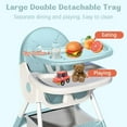thumbnail image 6 of JieC Baby High Chair, 4 in 1 Convertible Highchair for Babies & Toddlers, Double Tray Dining Chair with 5-Point Harness & Silent Wheel,Cyan, 6 of 9