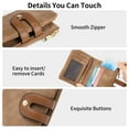 thumbnail image 3 of LOUEBICA Small Wallets for Women Leather Bifold RFID Blocking Card Holder Compact Wallet Women with Zipper Coin Pocket, 3 of 7