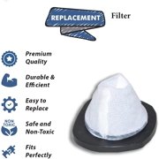 Top Vacuum Parts Vacuum Cleaner Filters for Bissell (1 Pack)