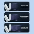 thumbnail image 4 of yeacher Wall-Mounted Remote Control Folding Fan with 3 Speed Settings, 4000mAh Rechargeable Battery, Warm Ambient Light, White, 4 of 6