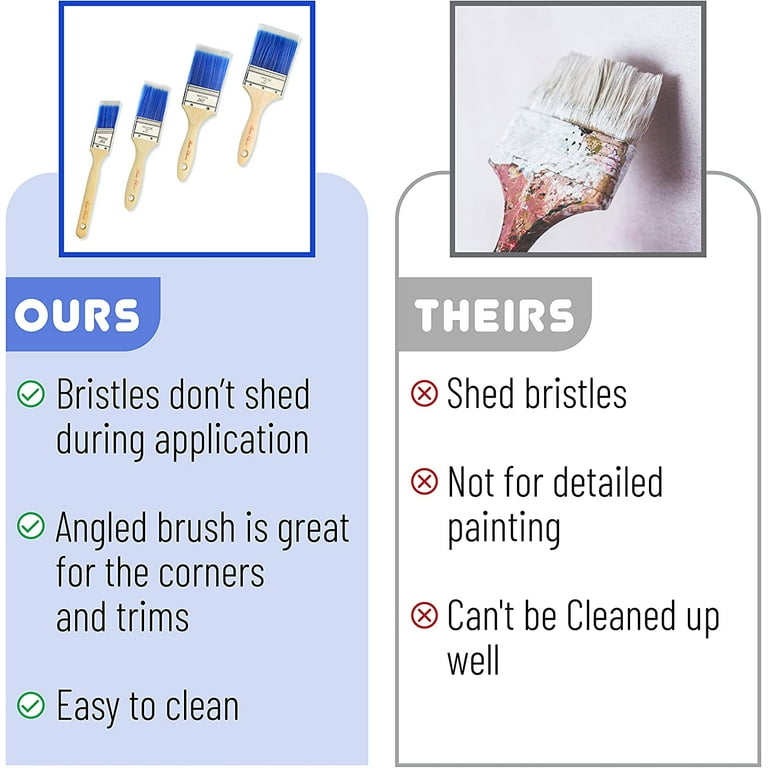 Bates- Trim Brush Set, 5/8”, 3/4” and 1”, Trim Paint Brush, Small Paint Brush, Trim Brushes for Painting, Small Brushes for Painting, Paint Brush