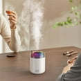 thumbnail image 4 of Portable USB Humidifier Air Purifier | CL28 Starrys Sky Top | 500mL Water Tank | Fine Mist Cooling | Night Light | Low Noise Sleep Mode | Auto Shutoff | 98x98x141mm | Home Car Office Use, 4 of 9