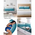 thumbnail image 6 of Turquoise White Ombre Pillow Covers King Size 2 Pack, Modern Country Abstract Stripes Soft Bed Throw Pillowcases Breathable Cooling Long Lumbar Body Pillow Sham Cover for Bed Sofa 20''x36'', 6 of 7
