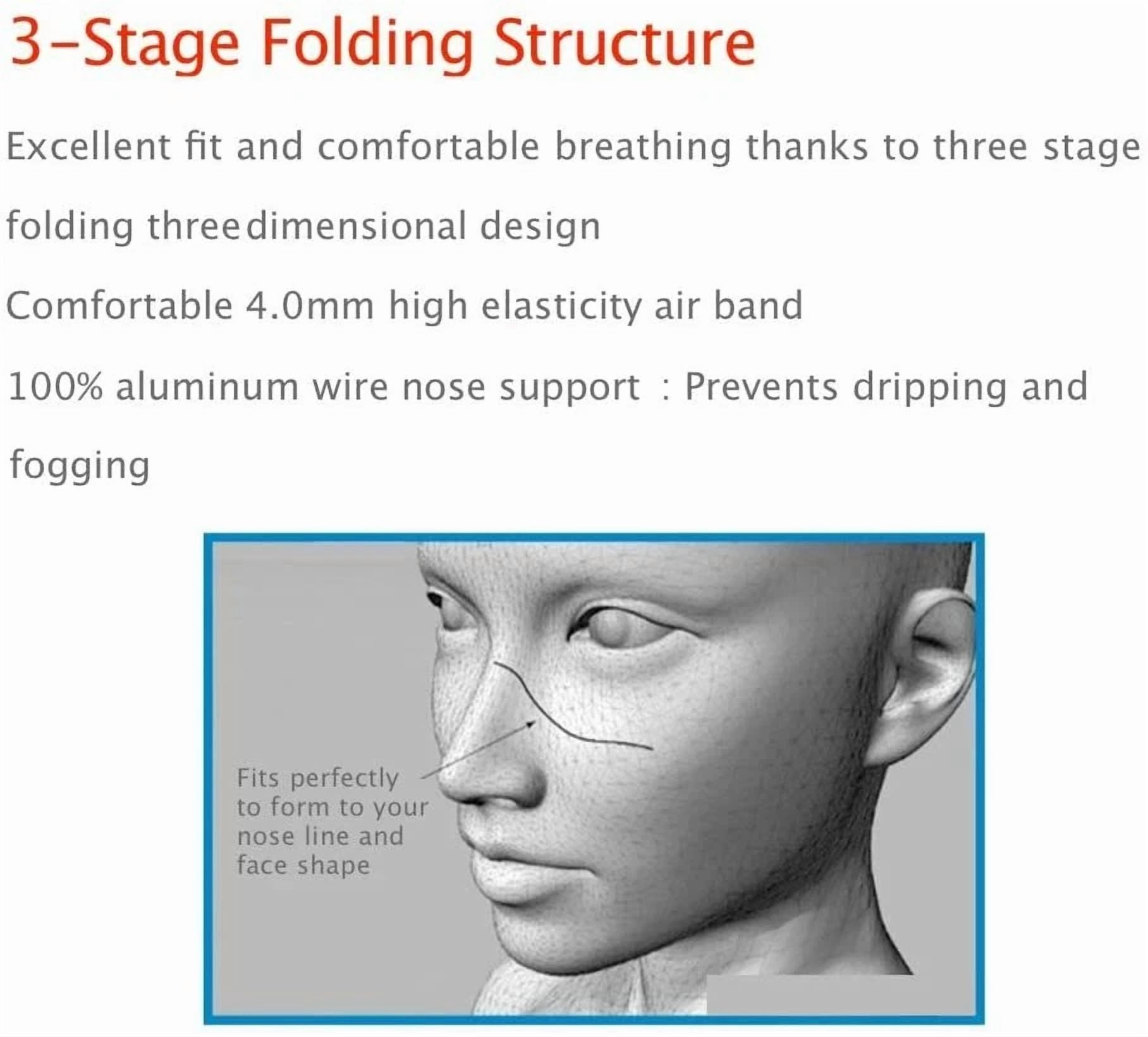CRESTIN- 10 Pack Kf94 White Protective Face Mask Adult Made In Korea Kfda Approved