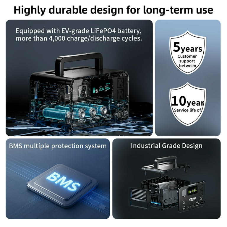Eco Play EP400 Portable Power Station, 400W AC Output 800W Surge