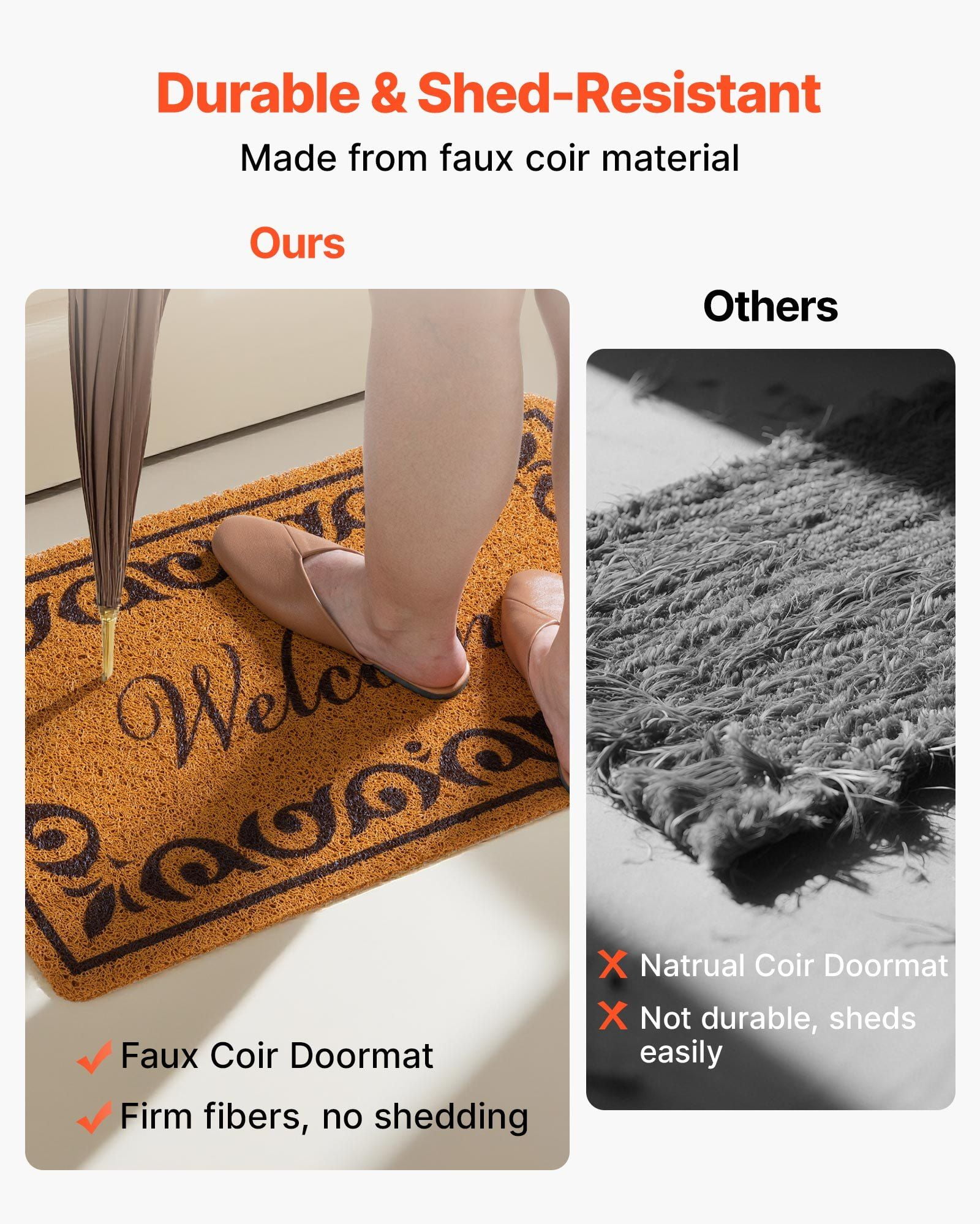 29.5x17 Inch Outdoor Entrance Doormat, All-Weather Faux Coir Welcome Mat with Non-Slip Rubber Backing for Front Door, Porch, Deck