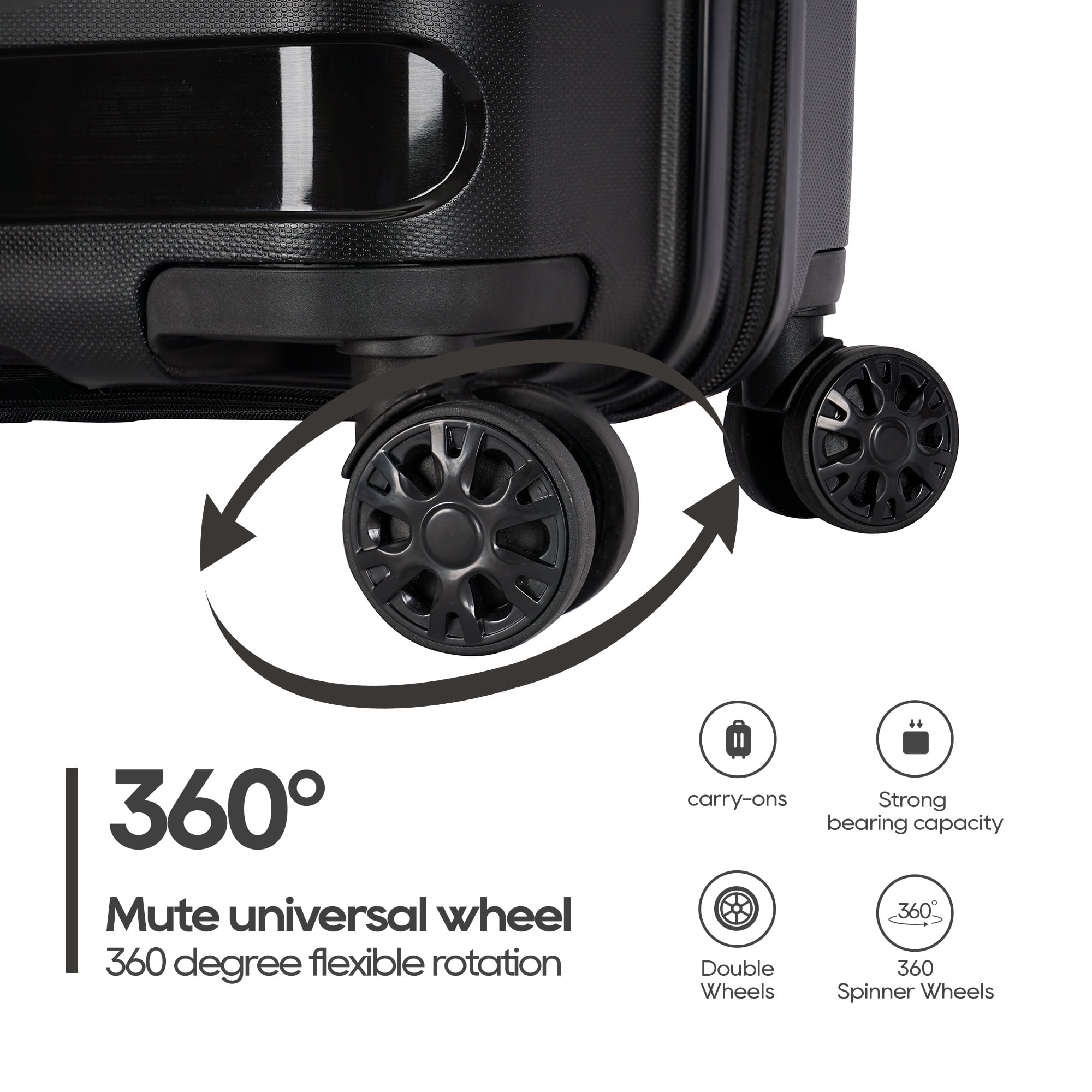 Suitcase sales spinner wheels