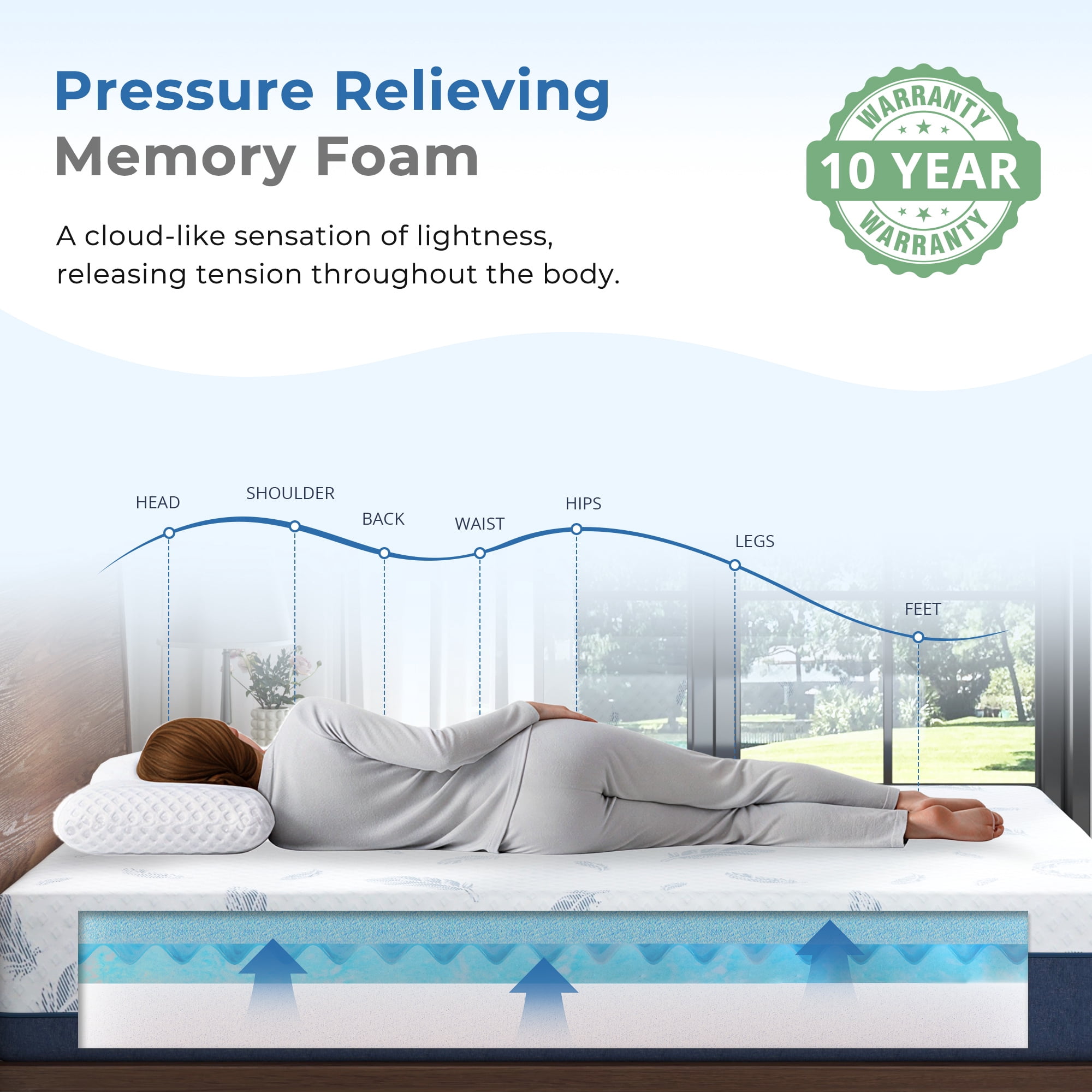Arctus King Size 14" Plush Memory Foam Mattress in a Box with Gel Layer and Removable Fiberglass Free Cover, Deep Pressure Relief, Motion Isolation