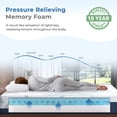 thumbnail image 4 of Arctus Queen Size 14" Plush Memory Foam Mattress in a Box with Gel Layer and Removable Fiberglass Free Cover, Deep Pressure Relief, Motion Isolation, 4 of 10
