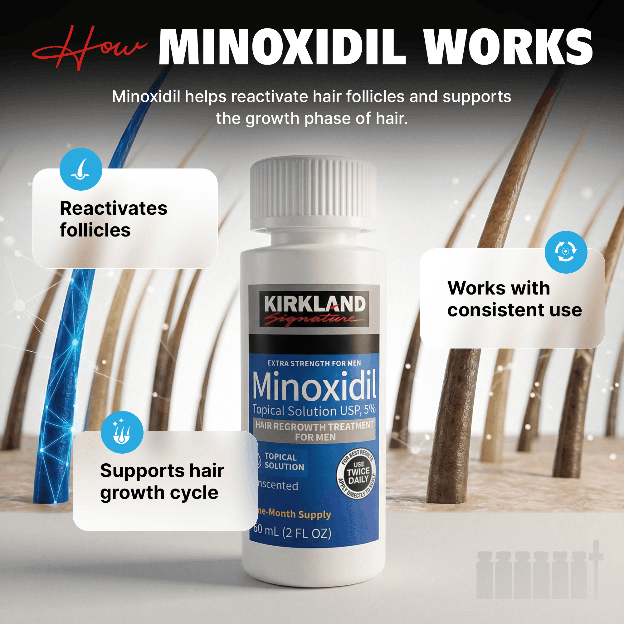 Kirkland Minoxidil 5% for Men, Topical Solution Extra Strength Hair Regrowth Treatment, 6 Months Supply, Total 12 Fl Oz, Premium Dropper Applicator, Exclusive Comb and Bonus Free Guide Included