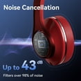 thumbnail image 4 of Voistek Over-Ear Music Headphones, Bluetooth 5.3 Wireless Connection, Clear Stereo Sound, 40H Playtime, Low Latency Audio Game Mode - Red, 4 of 6