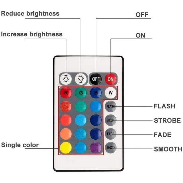 Lumières LED Submersibles Étanches RGB, Lumière Sous Marine Pour