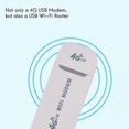 thumbnail image 4 of Wireless 150 Mbps 4G LTE USB Modem Portable USB Interface Wi-Fi Router, 4 of 5