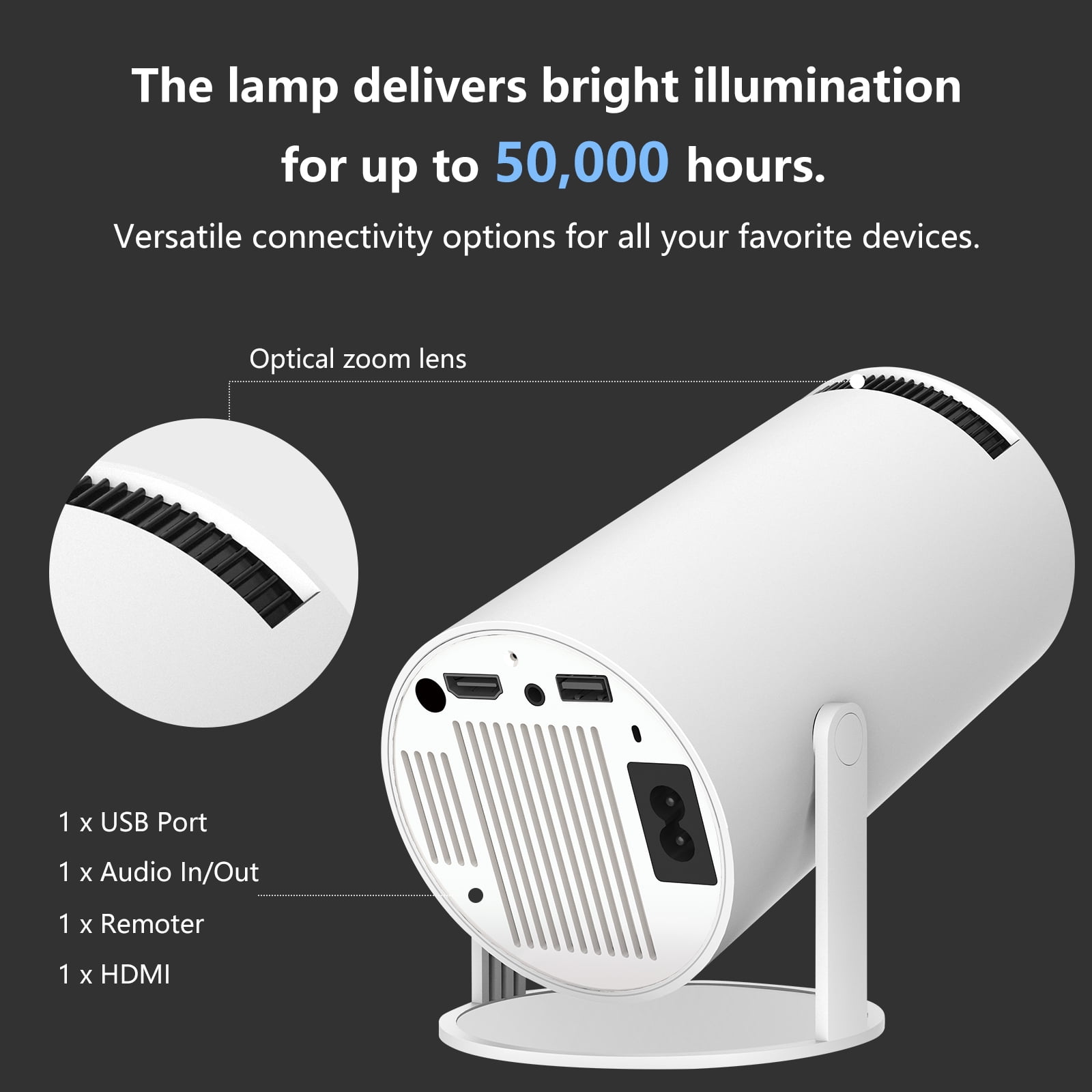 Mini Projector with Bluetooth and WiFi 6, 4K 1080P Support Portable Home Theater Projector for  Laptop, PC, Smartphone