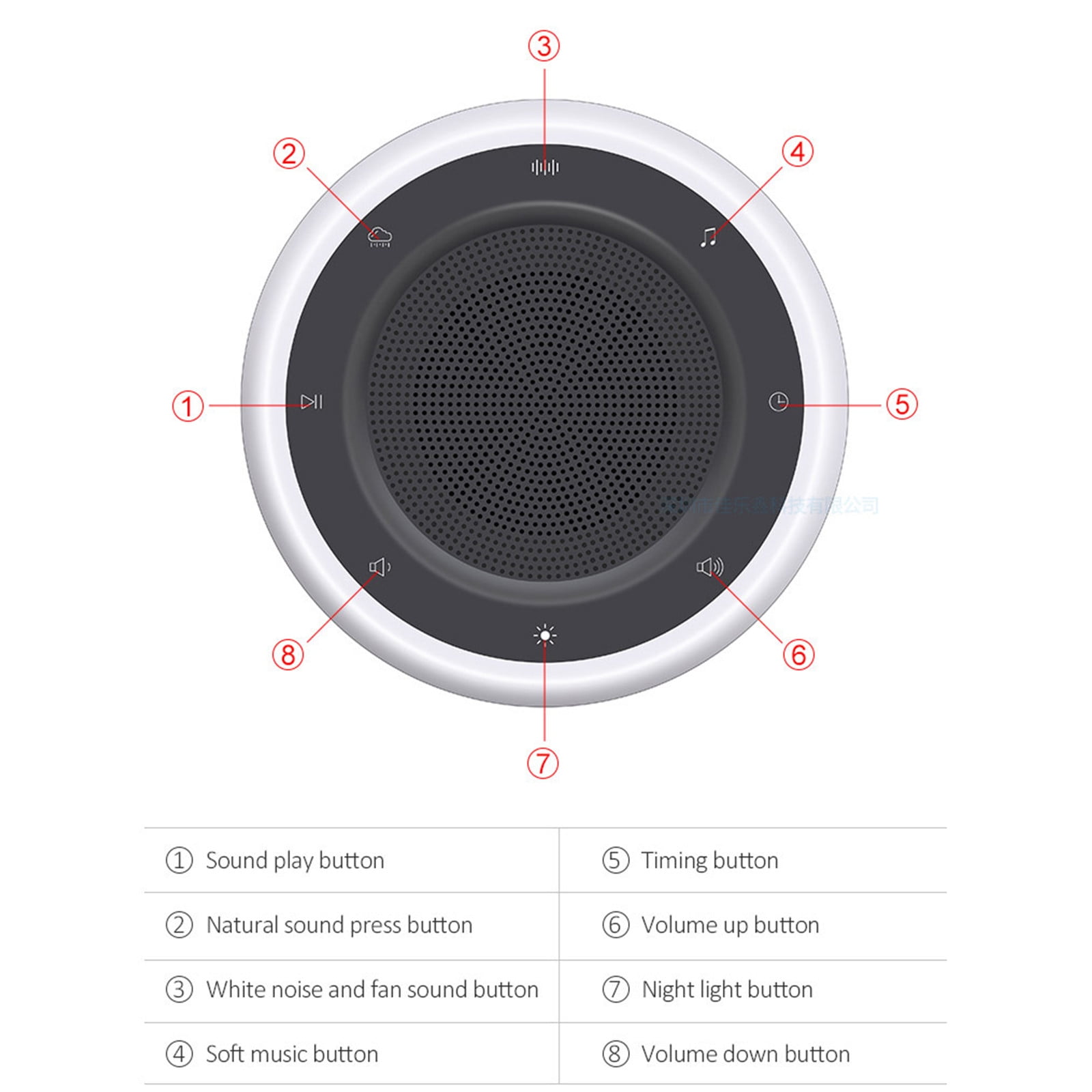 FFENYAN Warm Small Night Light Unique Design White Noise Machine Sleep Sound Machine With 16 Soothing Sounds 7 Colors Baby Night Light Full Tou 5 Speed Timer Plug in Baby Sound Machine Adult