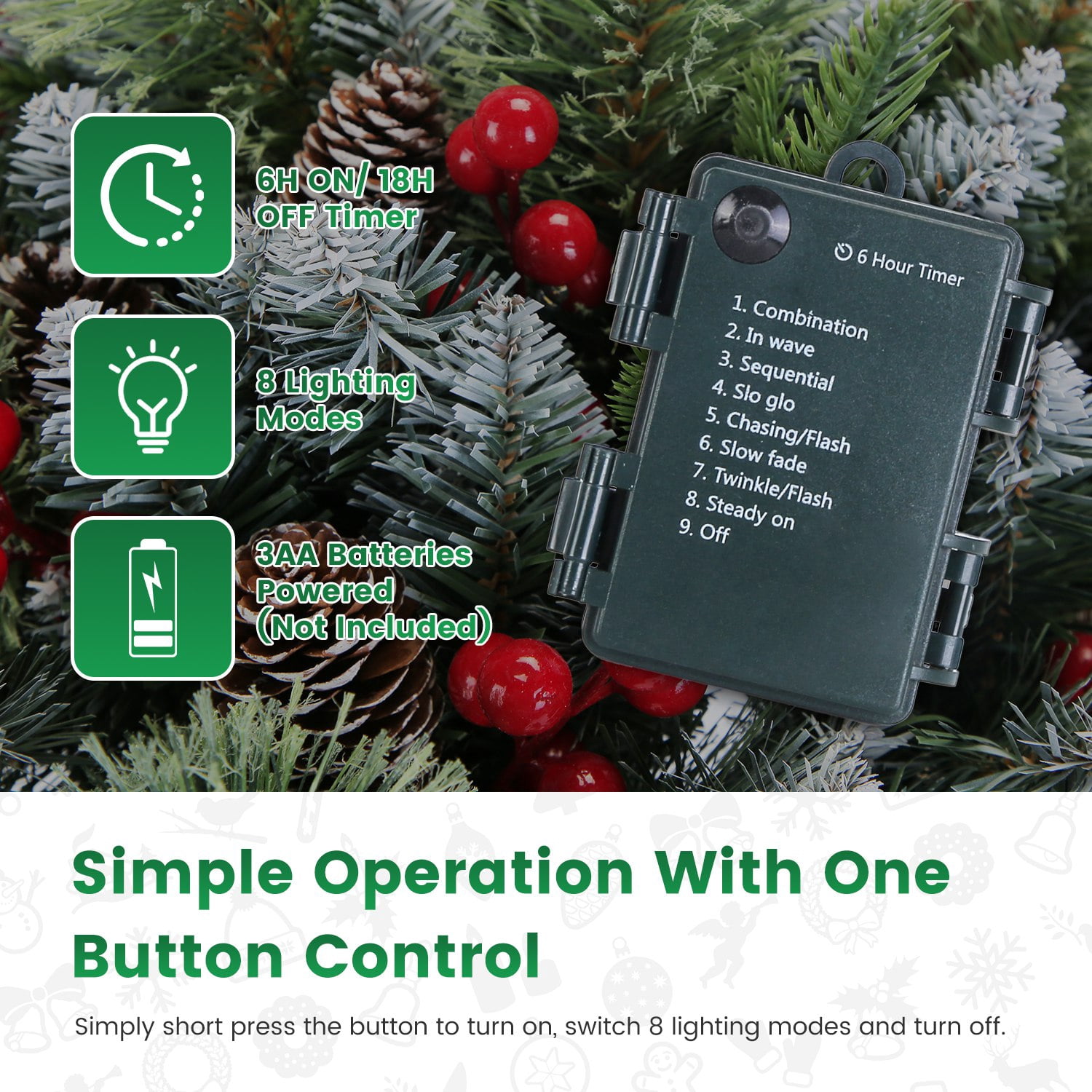 Astoutdoor Lighted Artificial Christmas Tree Urn Filler, 17.72 in, 8 Lighting Modes, 50 Warm LEDs, Auto Timer, IP44 Waterproof, Battery Operated, Indoor Outdoor, 2-Pack
