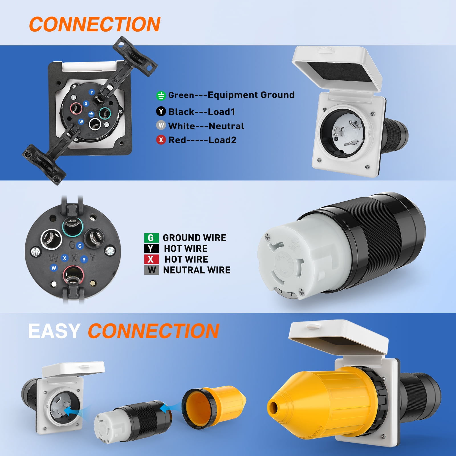 RV Power Cord Inlet 50 AMP RV Marine Power Cord Inlet Kit - Female ...