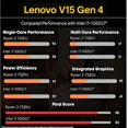 thumbnail image 4 of Portátil Lenovo V15 AMD Ryzen 3 7320U 15,6" FHD 16 GB 1 TB SSD, 4 of 8