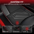 thumbnail image 3 of Alfombrillas y forro de carga LASFIT Chevrolet Equinox/GMC Terrain, 3 of 8