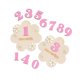 thumbnail image 4 of Tarjetas de hitos mensuales, recuerdos y un regalo único para baby shower, recién nacidos de 0 a 12 meses. Rosa, 4 of 8
