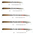 thumbnail image 6 of Dream Lifestyle 1.2/1.5/1.8/2.1/2.4m Fishing Rod Ultralight High Toughness Anti-slip Professional Mini Comfortable Grip Carbon Fiber Telescopic Freshwater Saltwater Mini Fishing Rod Fishing Equipment, 6 of 8