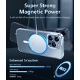 thumbnail image 3 of Funda de teléfono FNTCASE para iPhone 12 Pro Max Magnetic Clear, 3 of 6
