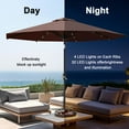thumbnail image 2 of 9 ft Solar Umbrella 32 LED Lighted Patio Umbrella Table Market Umbrella with Tilt and Crank Outdoor Umbrella for Garden, Deck, Backyard, Pool and Beach (Navy Blue), 2 of 7