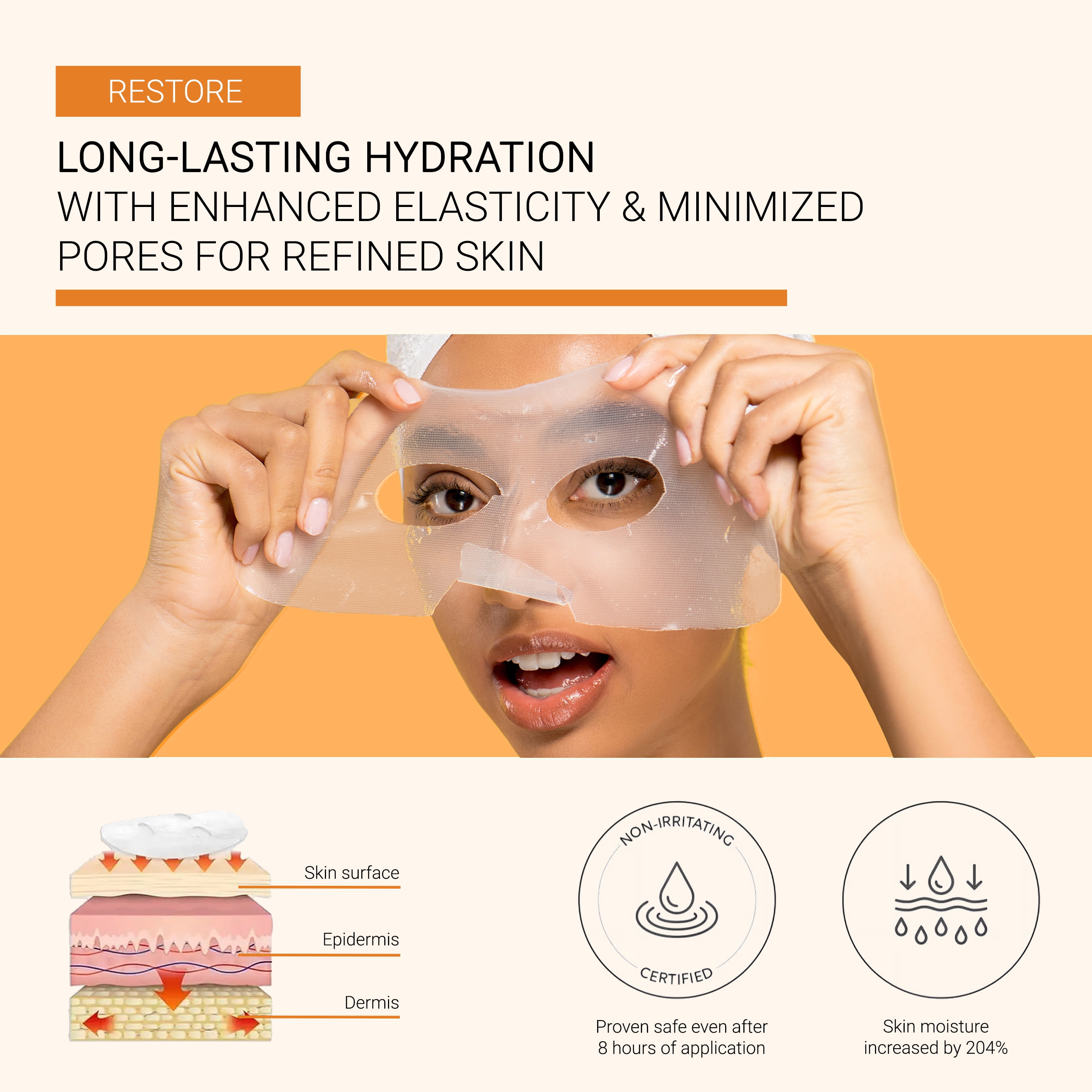 ReGlow Hydrating Overnight Hydrogel Face Mask with Collagen & Niacinamide, Sheet Mask Skincare, 34 g Each, 6 Pack