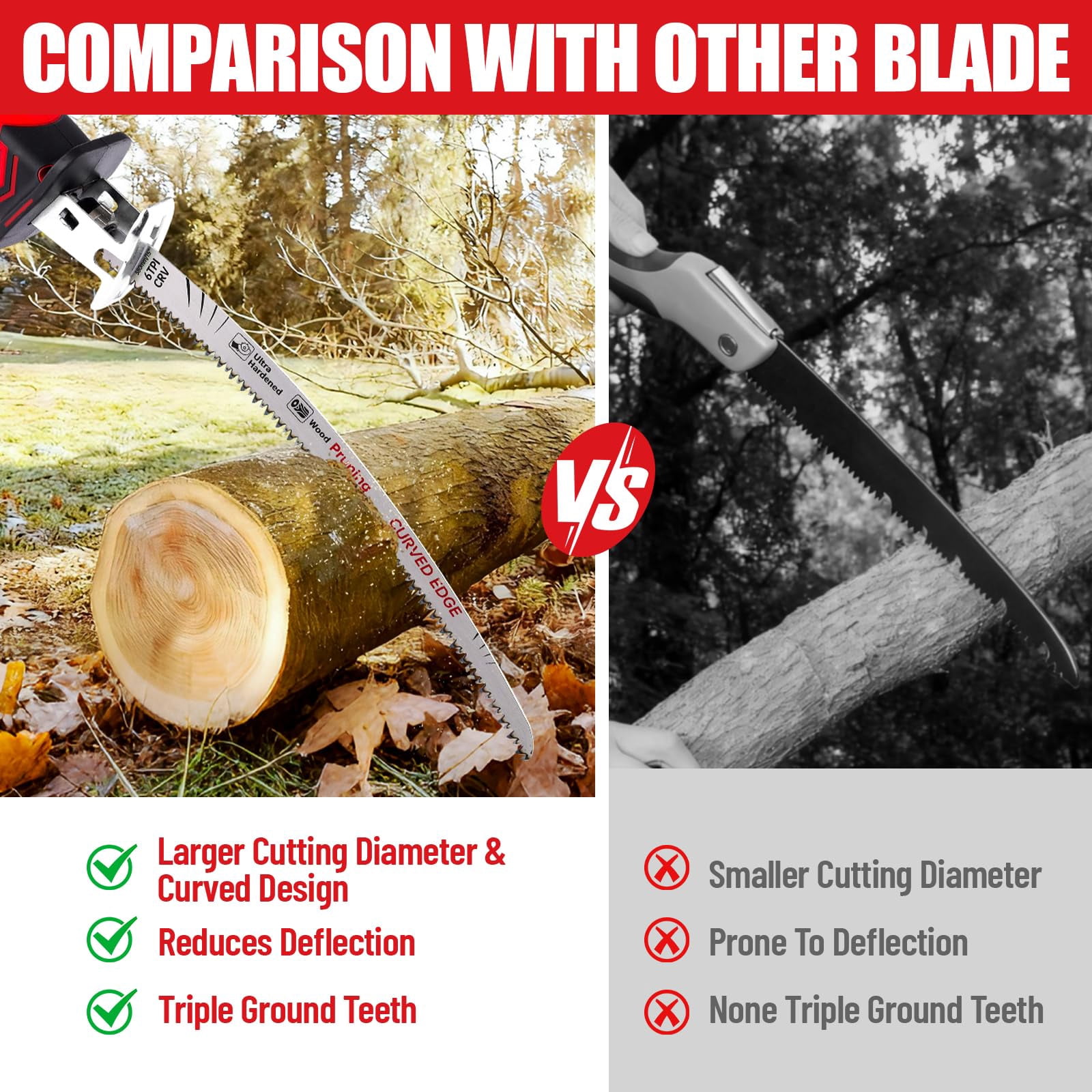 15-Inch Japanese Teeth Reciprocating Saw Blades, 6TPI for Wood & Tree Cutting, 3 Pieces