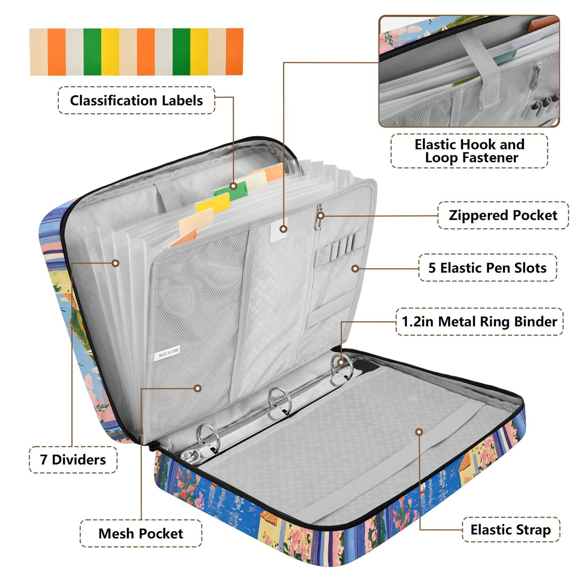 FORMRS Accordion File Folder A4 Size 7-Pocket Expanding Document Organizer Bag with 3 Ring Binder, Blue Window