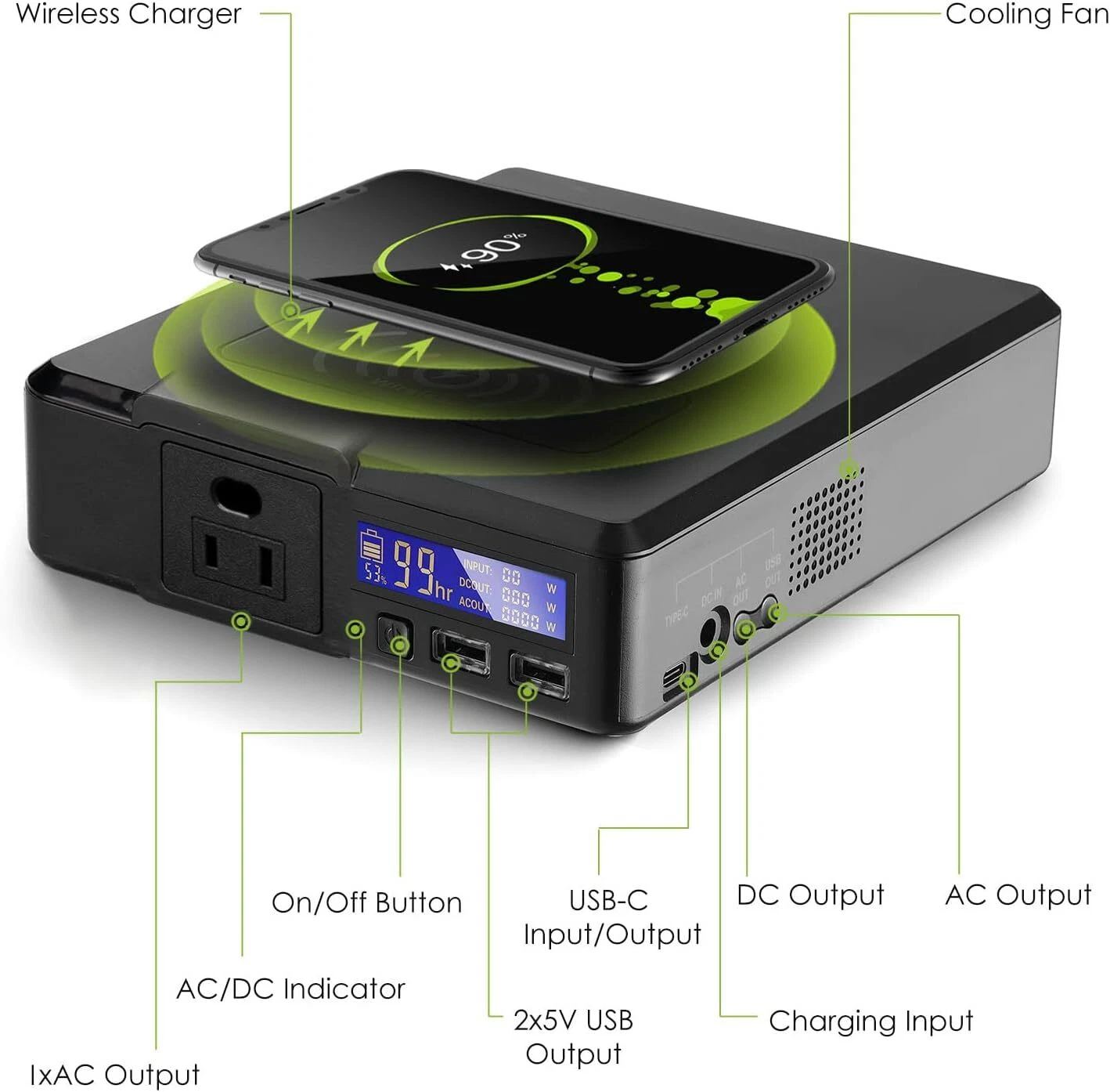 ALLPOWERS 200W Portable Power Station, 154Wh Solar Generator with Wireless Charge, Fast Charging Power Bank  Backup Battery for Phone, Laptop, RV, Camping, Fishing Outdoors