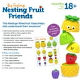 thumbnail image 6 of Learning Resources Big Feelings Nesting Fruit Friends  Social Emotional Toys for Toddlers, Ages 18 Months+, 6 of 8