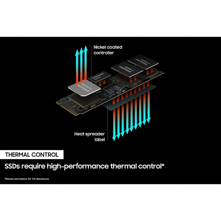 Samsung 980 PRO M.2 NVMe SSD (MZ-V8P2T0BW), 2 TB, PCIe 4.0, 7,000