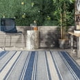 thumbnail image 6 of nuLOOM Piper Nautical Striped Indoor/Outdoor Area Rug, 2' x 8', Runner, Piper Nautical Blue, 6 of 7