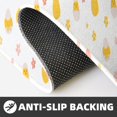thumbnail image 4 of Sikiie Funny Chicken Kitchen Mat 2 PCS Cushioned Kitchen Rug, Waterproof Non-Slip Kitchen Mats for Kitchen, Floor Home, Sink, Laundry, 4 of 6