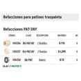 thumbnail image 1 of 2 Rodillos para patín traspaleta de 3 ton PAT-3NY, Truper Truper RO-PAT-NY, 1 of 1