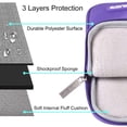 thumbnail image 3 of Funda MOSISO de poliéster para portátil de 13,3 pulgadas para MacBook Air/Pro 13/14, 3 of 6